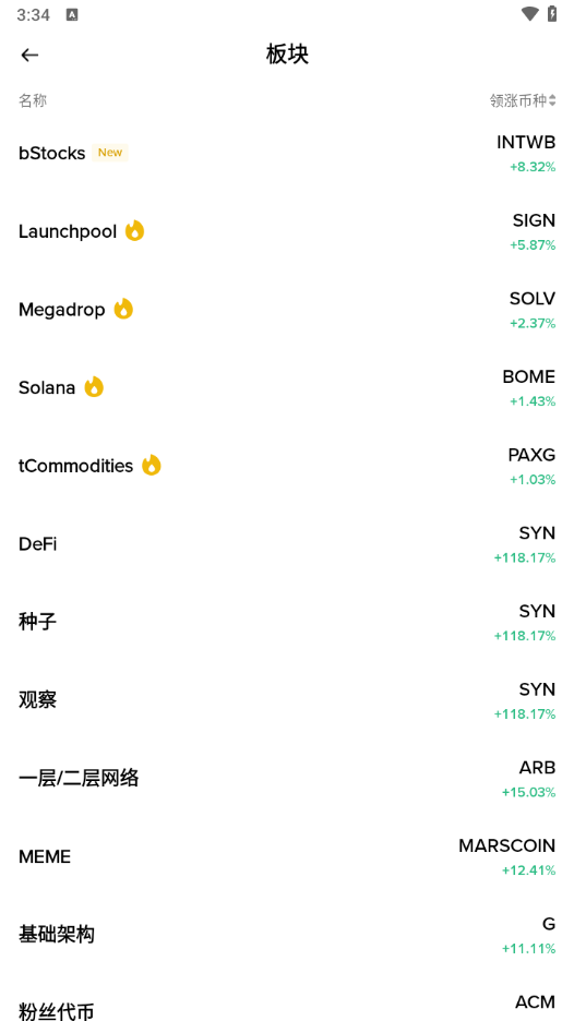 实时价格追踪